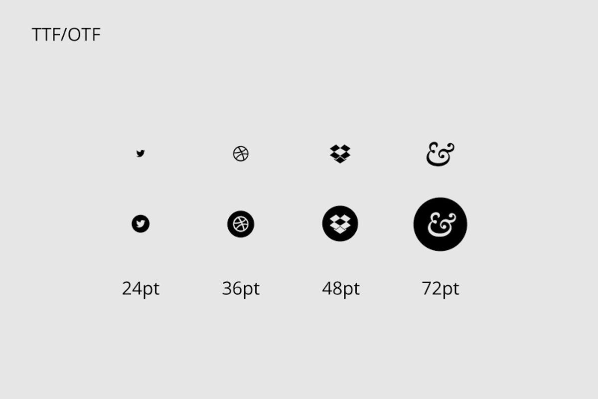 Social / Icon Font Package