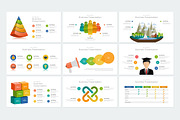 Investment Powerpoint, a Presentation Template by binangkit (Thumbnail 15 of 17)