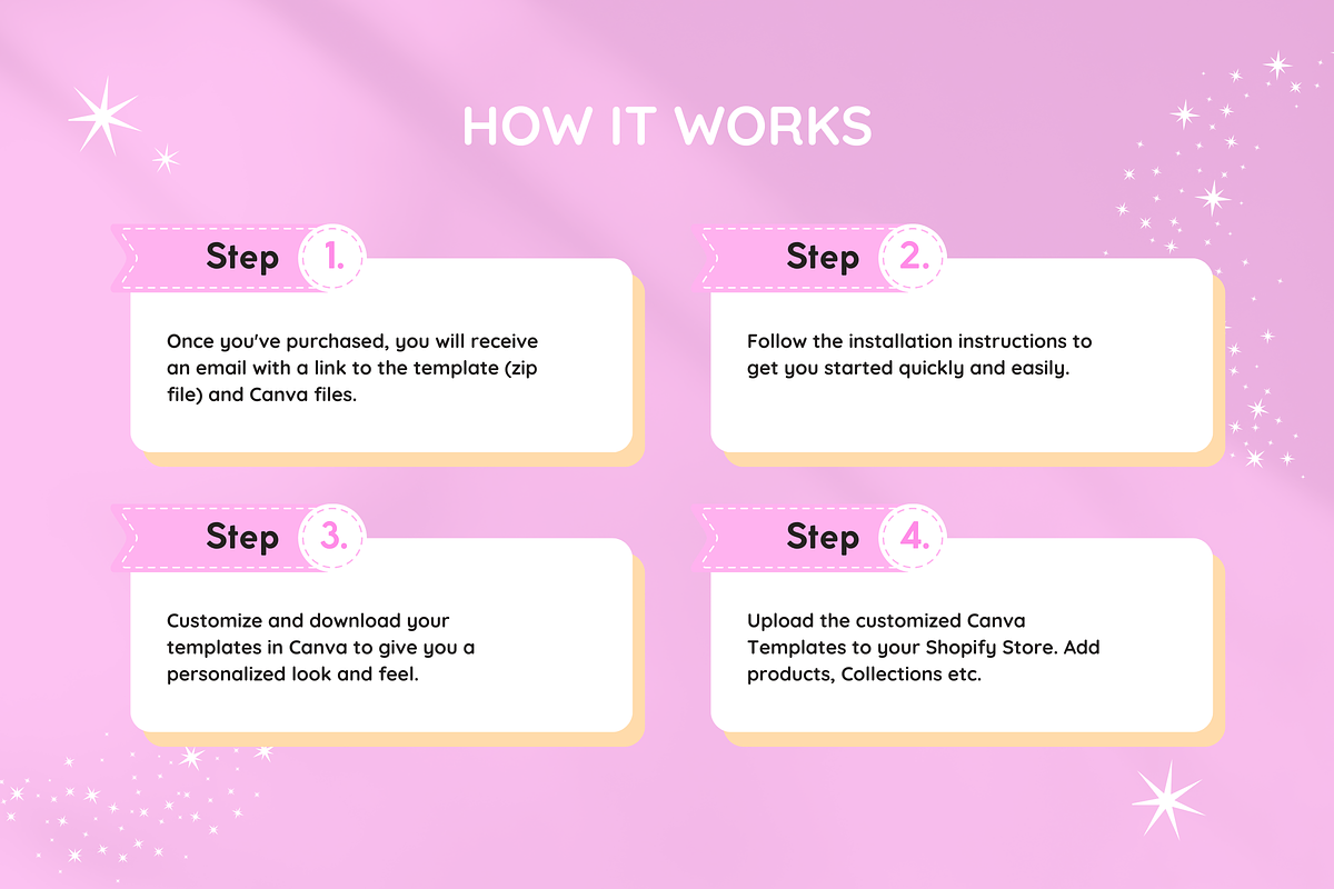 Bright Fun Shopify Theme, a Shopify Template by SunshineStudioBoutique (Photo 9 of 9)