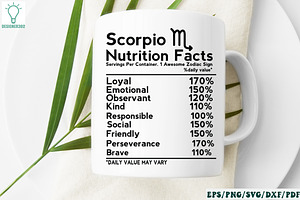 Zodiac Nutrition Facts SVG Bundle