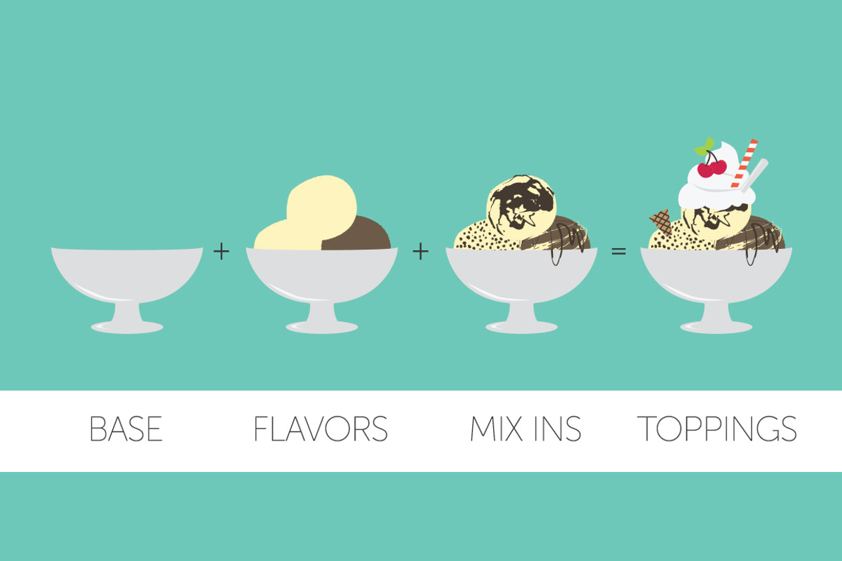 Ice Cream Cone and Dish Designs, an Illustration by Studio Meraki (Photo 5 of 6)