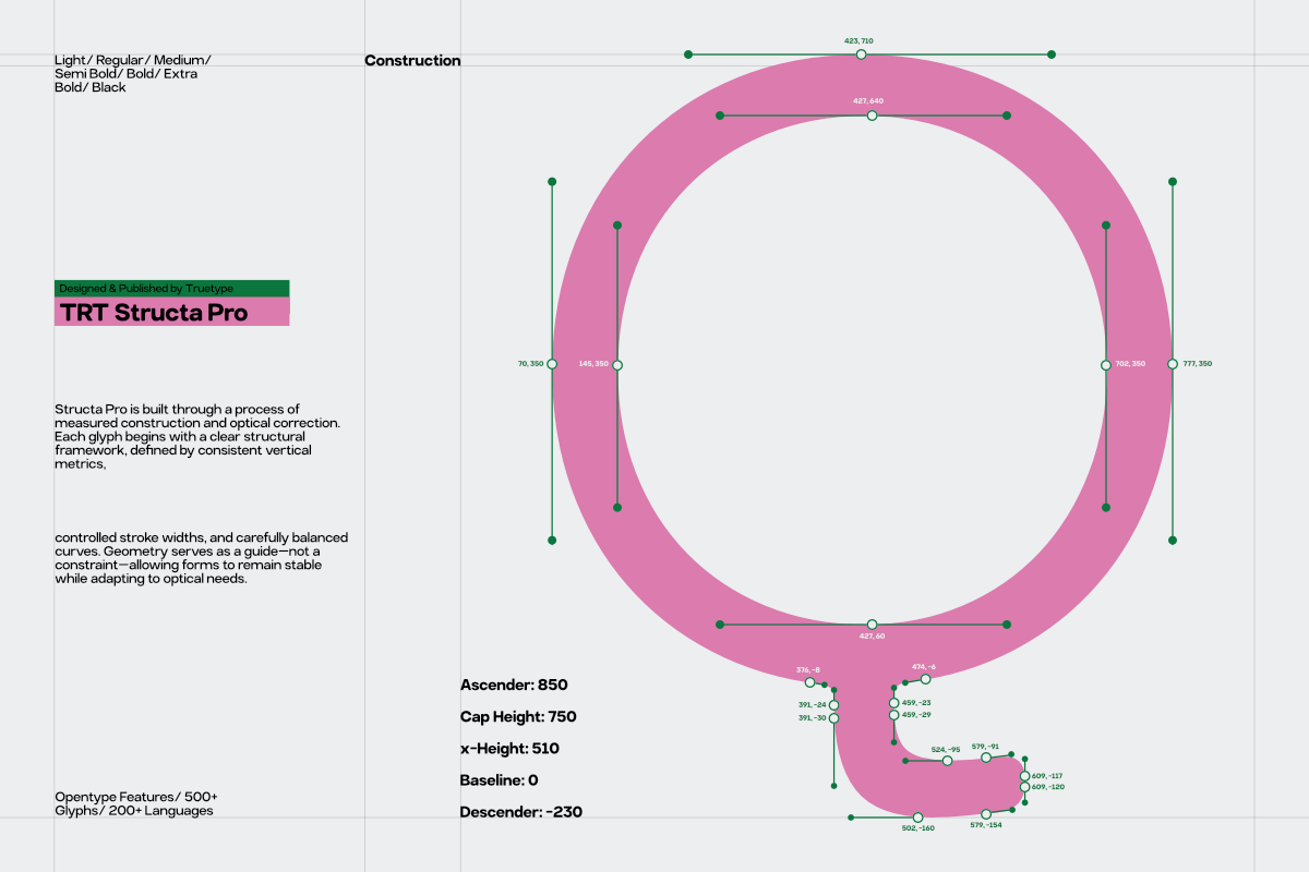 TRT Structa Pro Rounded Modern Sans, a Sans Serif Font by truetype (Photo 6 of 15)
