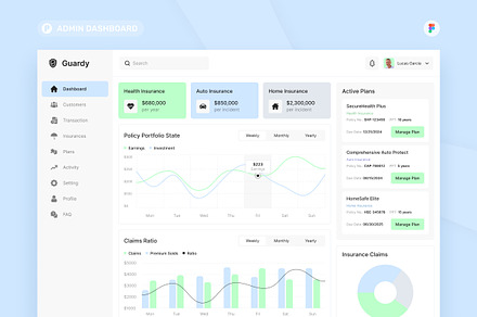 Guardy - Insurance Admin Dashboard, an UI Kit Template by peterdraw