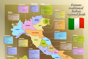 Map of typical Italian regional food, a Food Illustration by frizio
