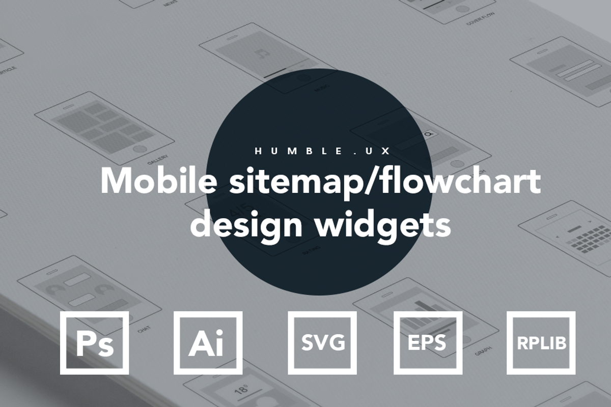 Mobile sitemap flowchart widgets, an iPhone Mockup by Humble UX (Photo 1 of 2)