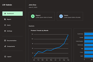 Lightweight Admin Dashboard Tailwind