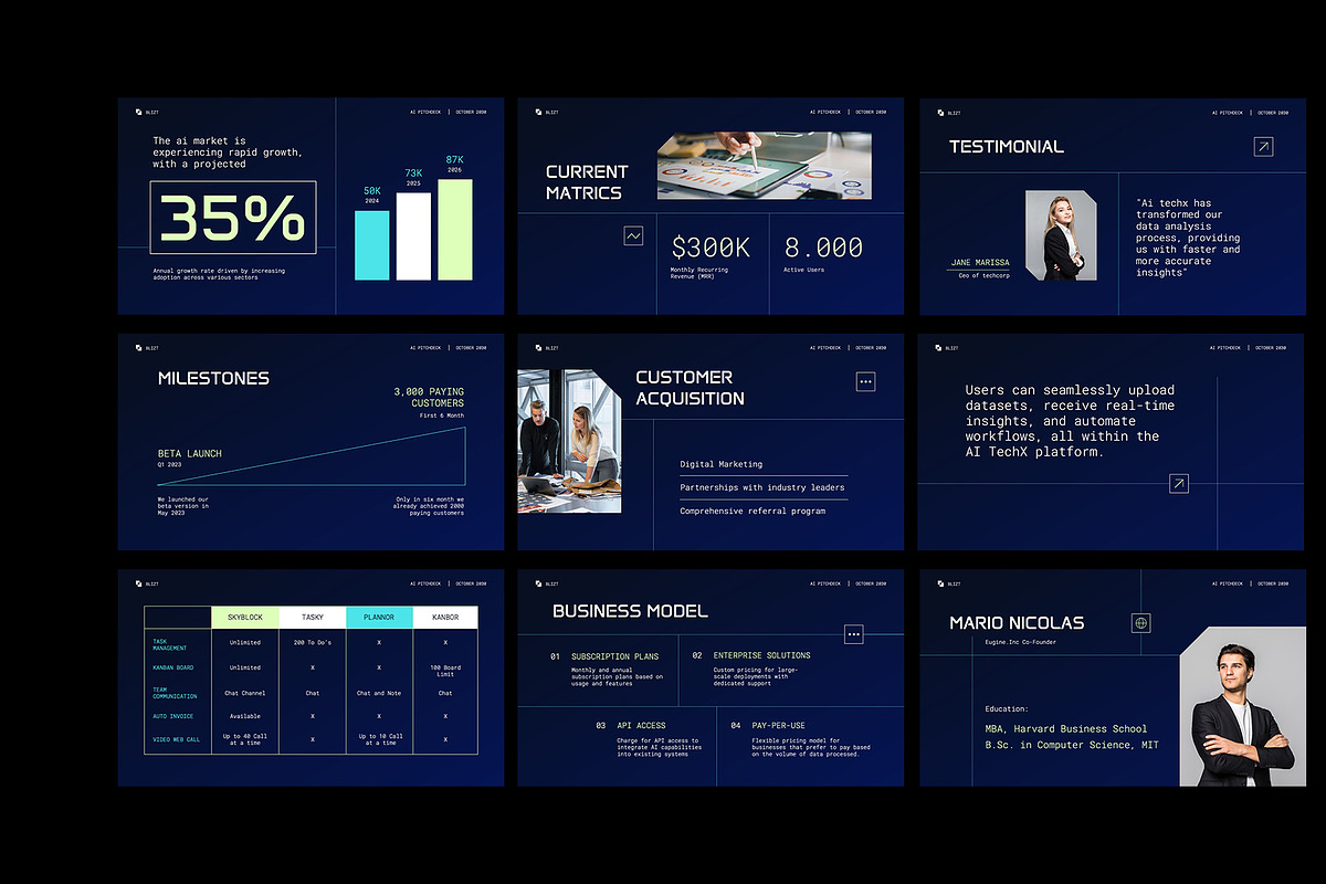 AI Company Pitch Deck Keynote, a Presentation Template by Neermana (Photo 3 of 4)