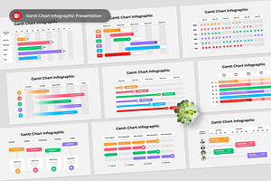 Gantt Chart Infographic PPT, a Presentation Template by Antstheme