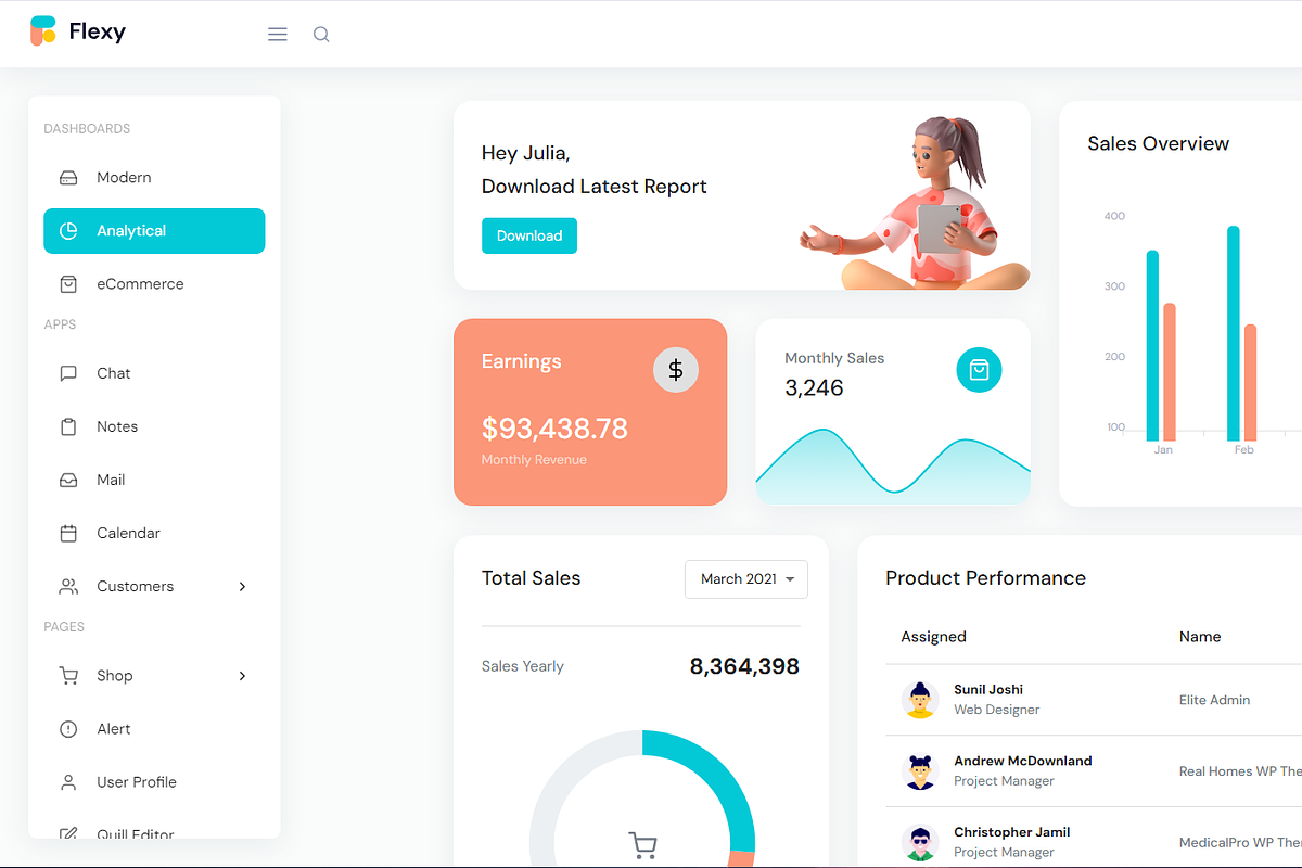 Flexy React Admin Dashboard Template