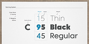 Core Sans C, a Sans Serif Font by S-Core (Thumbnail 2 of 8)