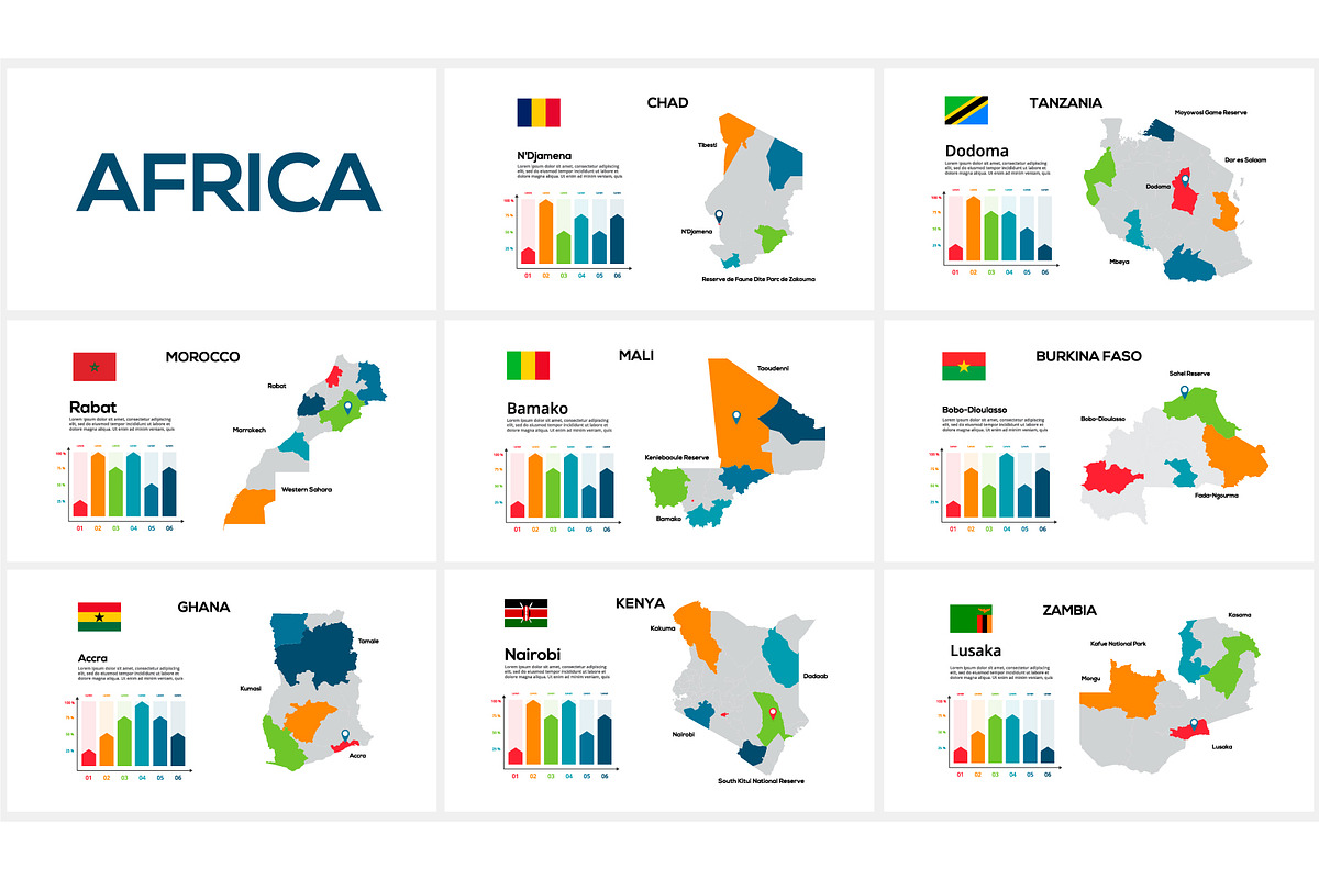 Maps Presentation Canva Template preview 6