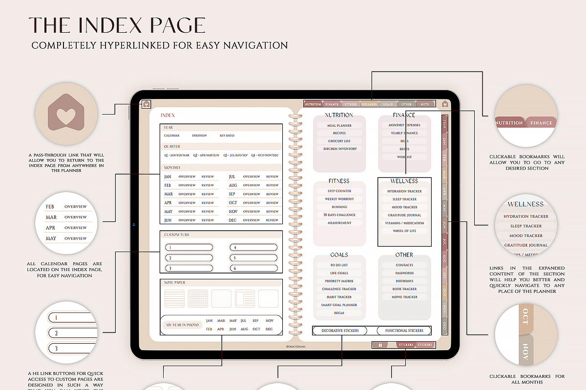 Undated digital planner, a Presentation Template by SofiaDesign16 (Photo 2 of 13)