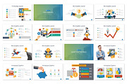 Annual Report Powerpoint Template, a Presentation Template by UniqueStudio (Thumbnail 5 of 14)