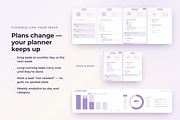 Weekly planner Interactive Moonweek, a HTML Template by Eves_Aquadreams (Thumbnail 3 of 12)