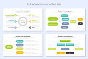 Decision Tree infographic Google, a Presentation Template by Mighty-Slide (Thumbnail 2 of 7)