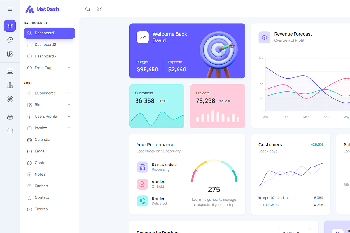 MatDash Vuetify Nuxt Admin Template, a Templates & Theme by AdminMart (Photo 8 of 15)