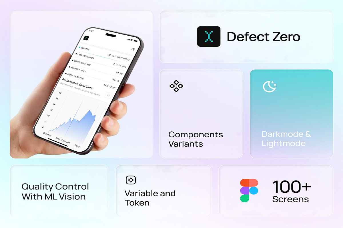 Defect Zero AIVision Quality Control, an UI Kit Template by Creative Perspective (Photo 2 of 7)