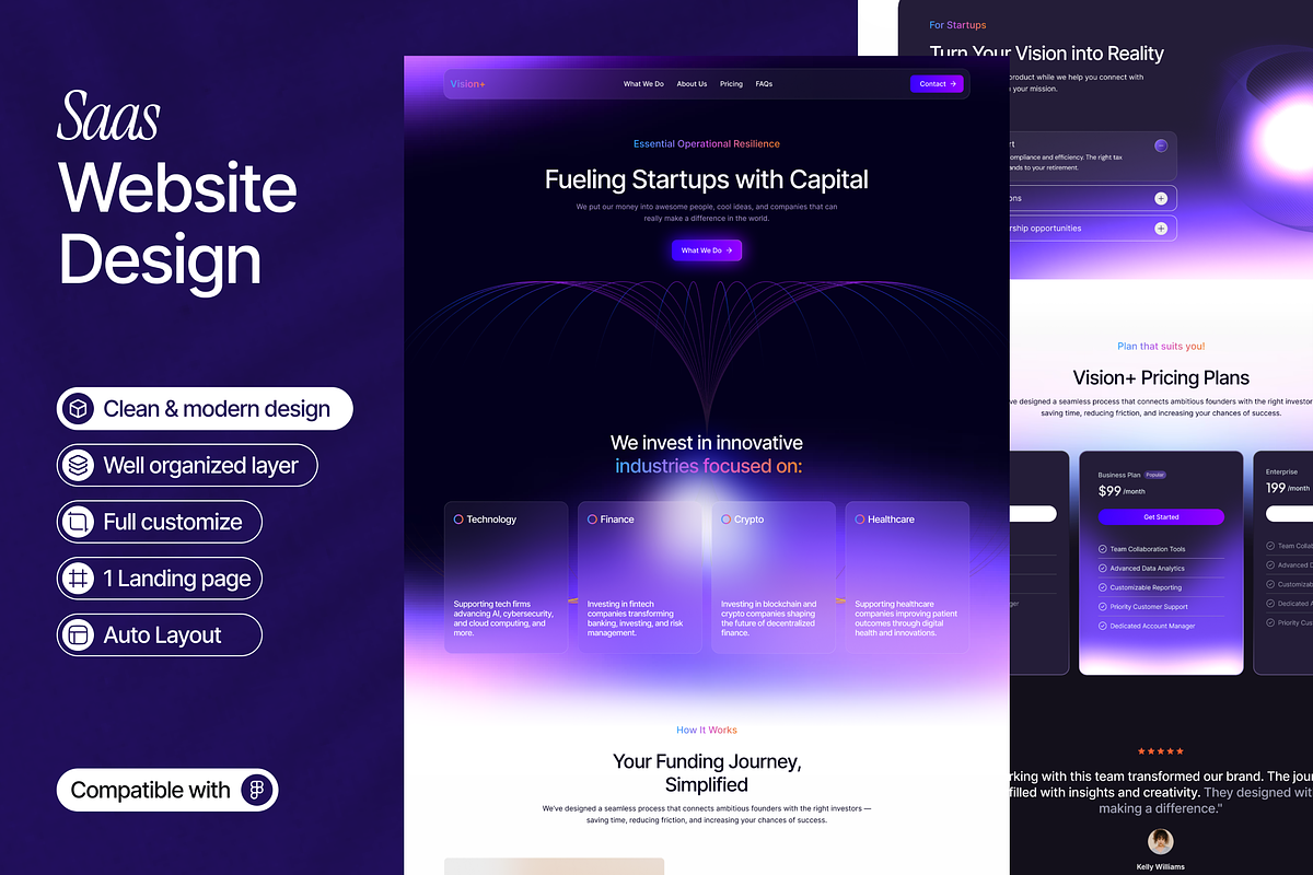 AI Saas website, an UI Kit Template by Ahmed Rubel (Photo 1 of 5)