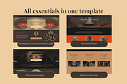 Tarot Squarespace Website Template, a Squarespace Template by JulsIst (Thumbnail 9 of 12)