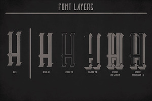 Castlecary Vintage Label Typeface