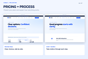 COBALT PRO - Multi-Page HTML Website, a HTML Template by Darweish Designs (Thumbnail 4 of 7)