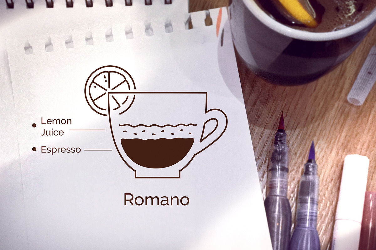 Coffee Recipes Icons, an Outline Icon by Sonya Illustrations (Photo 6 of 6)