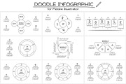Doodle animated infographics 3, a Presentation Template by Infographics project (Thumbnail 4 of 10)