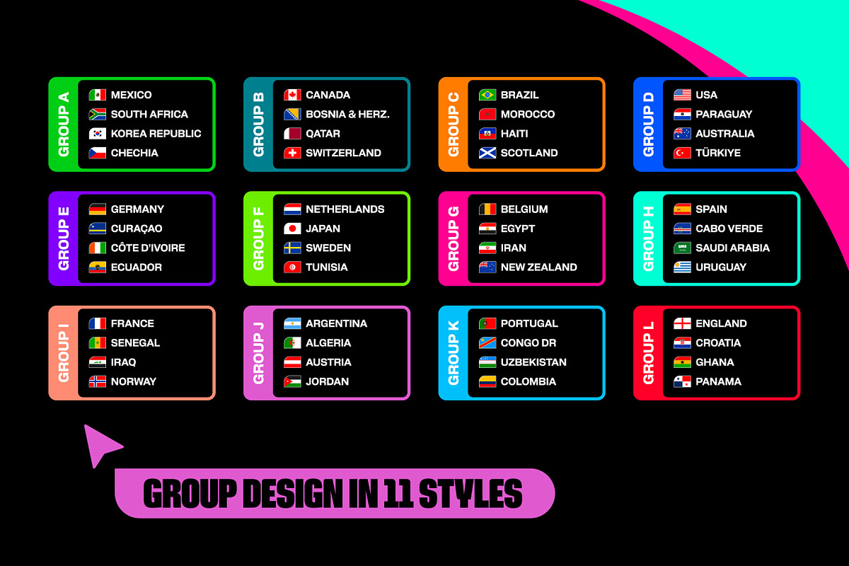 World Cup 2026 Figma Graphics Pack, a Sport Illustration by Lunarts Studio (Photo 3 of 11)