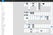 IonicKit - Ionic7 UI Kit App (Figma), an UI Kit Template by tribo.studio (Thumbnail 5 of 6)