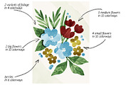 Floral Poster Creator, a Decorative Illustration by Helga Wigandt (Thumbnail 2 of 6)