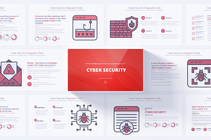 Cyber Security PowerPoint Template, a Presentation Template by Pulsecolor