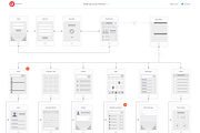 Mobile App Visual Flowchart OG, an iPhone Mockup by UX Kits (Thumbnail 4 of 4)