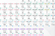 New Periodic Table, an Education Illustration by Albert Does Stuff (Thumbnail 3 of 5)