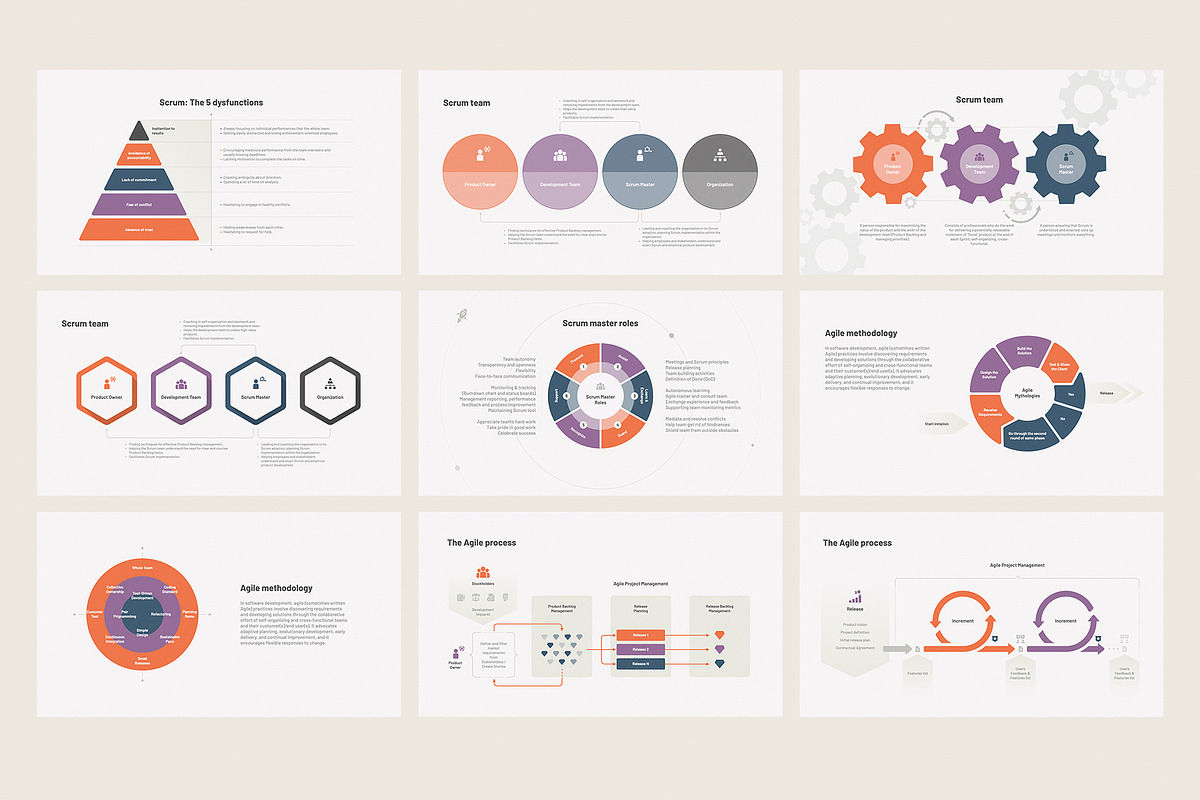Project management for PowerPoint, a Presentation Template by HiSlide.io (Photo 4 of 6)