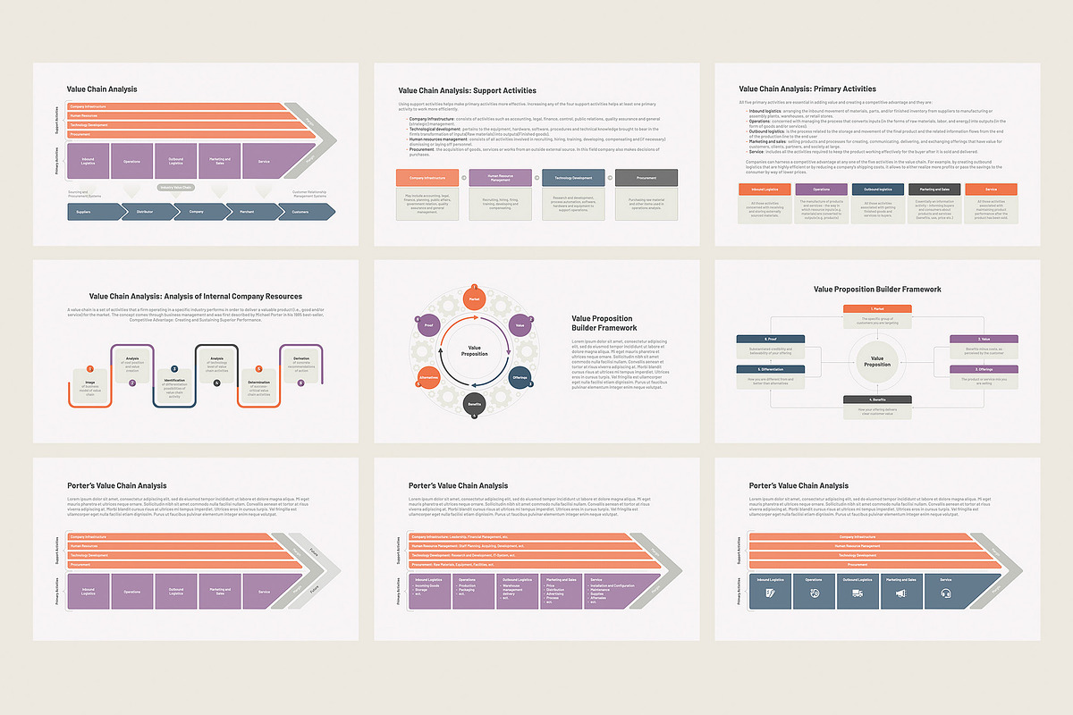 Value Chain Analysis for PowerPoint, a Presentation Template by HiSlide.io (Photo 2 of 5)