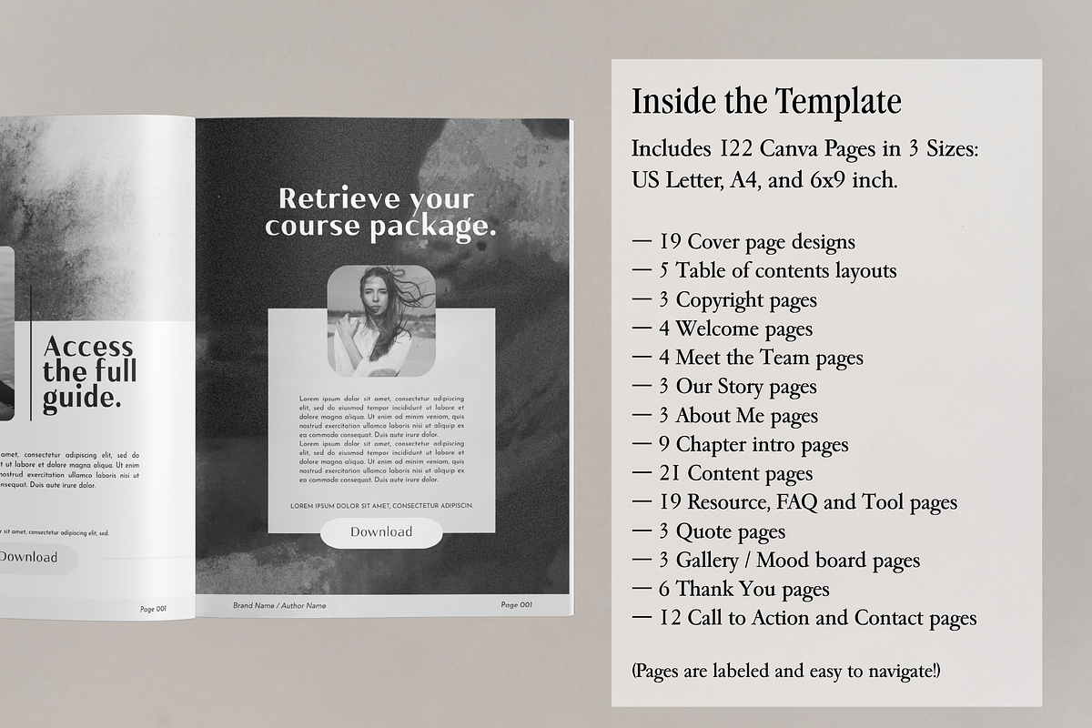 E U N O I A | eBook Canva Template, a Templates & Theme by Hayes Edit Studio (Photo 13 of 15)