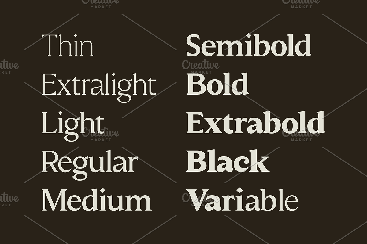 Molimer Family Serif Font, a Serif Font by Marvadesign (Photo 3 of 11)