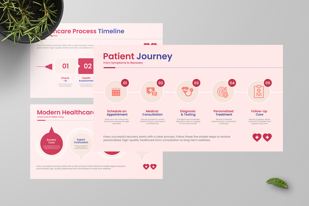 Healthcare Process Infographic, a Marketing Template by Annora Studio (Photo 2 of 4)