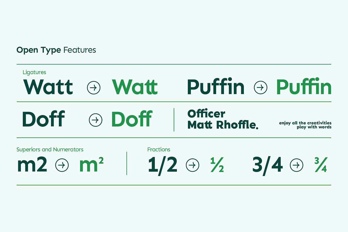 Derika Sans - Sans Serif Font, a Sans Serif Font by Ryan Rivaldo Vierra (Photo 7 of 12)