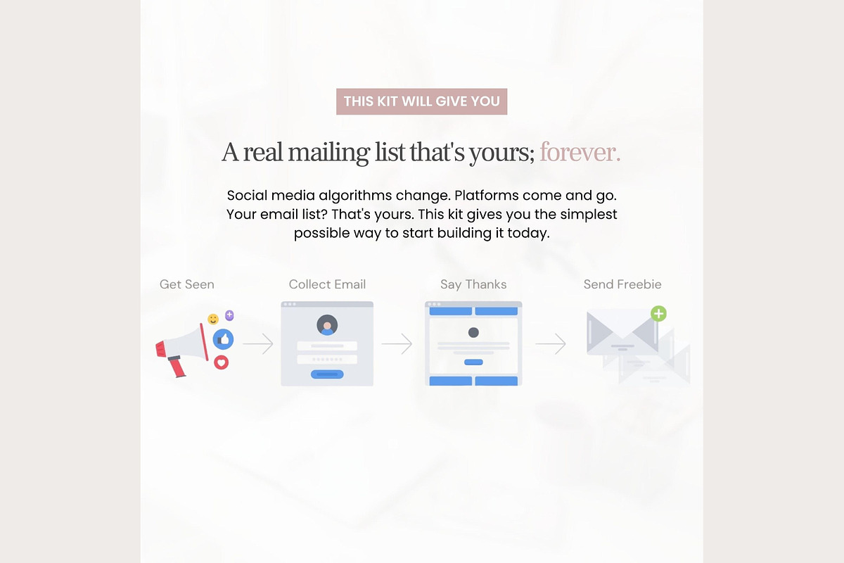 Systeme.io Email List Starter Kit, an Email Template by Hayley's Digital Hub (Photo 10 of 10)