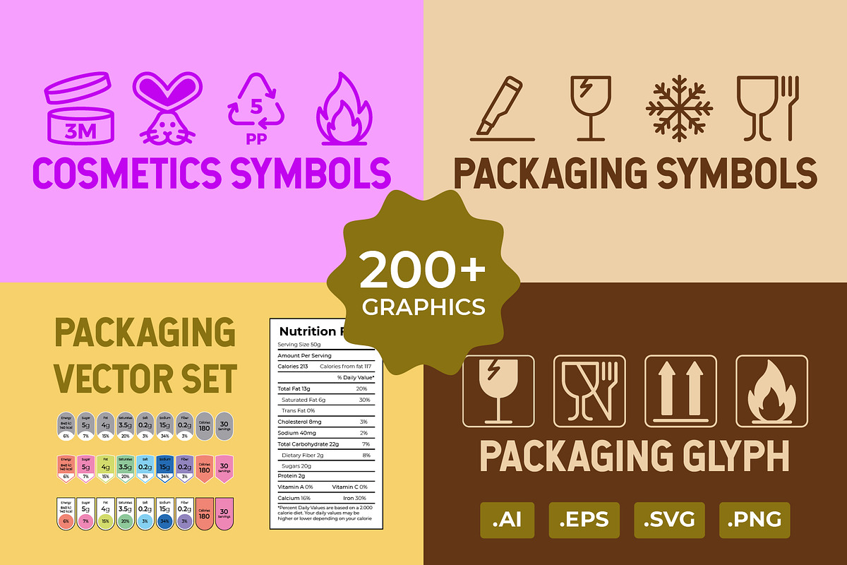 Packaging Bundle