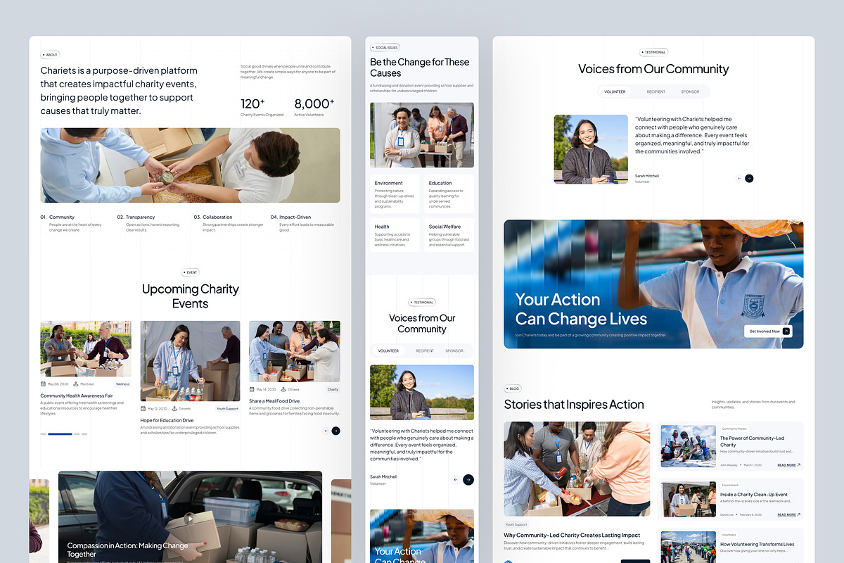 Non-Profit Charity Website UI Figma, an UI Kit Template by peterdraw (Photo 2 of 7)
