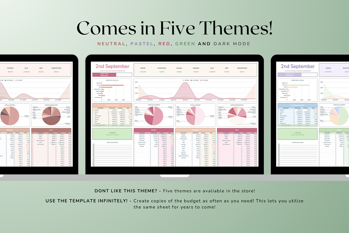 Ultimate Biweekly Budget - Green, a Templates & Theme by The Creative Plans co (Photo 2 of 10)