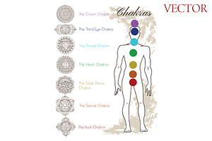 Big Chakras Collection