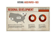 Futuro Bauhaus Powerpoint Templates, a Presentation Template by Blixa 6 Studios (Thumbnail 6 of 13)