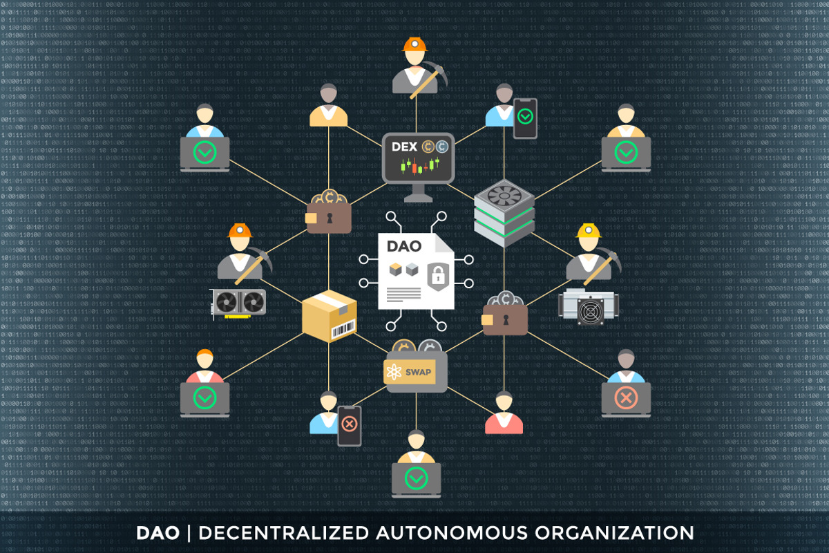 Blockchain and cryptocurrencies, a Presentation Template by TRIKONA (Photo 11 of 14)