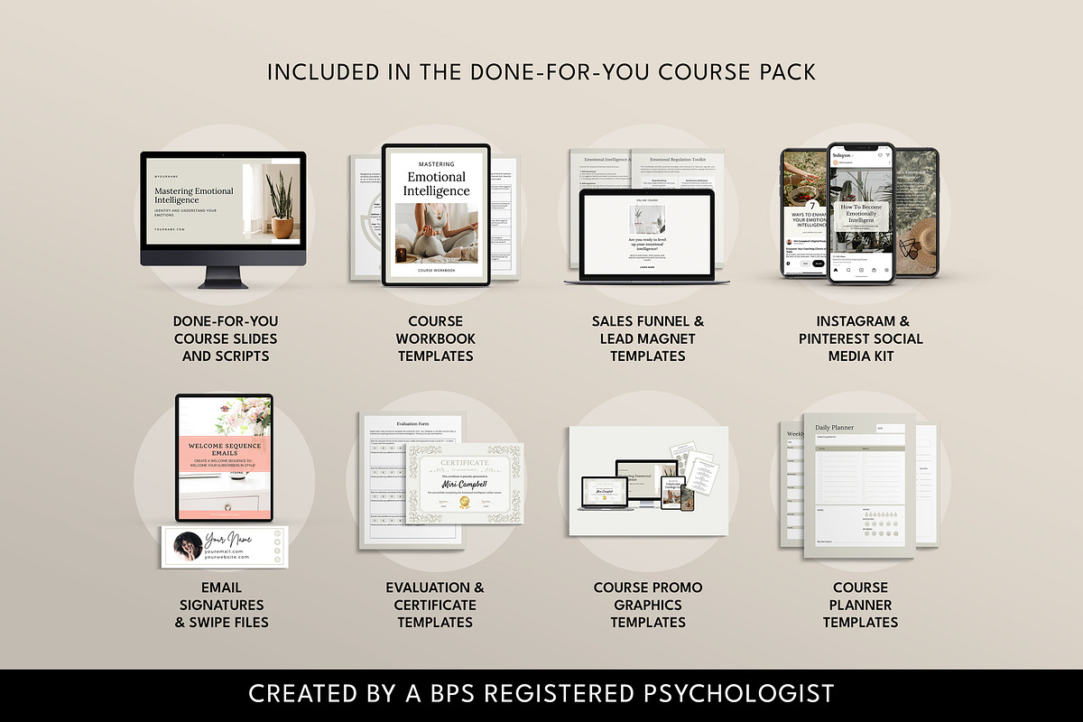 Emotional Intelligence Course Canva, a Templates & Theme by Miri Campbell (Photo 2 of 11)