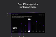 Dashboard & Banking Charts Bundle, an UI Kit Template by VladTyzun (Thumbnail 6 of 9)