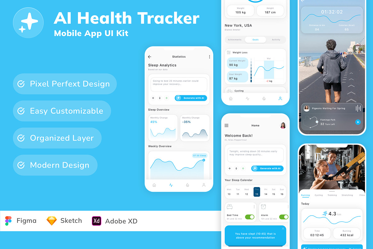 AI Health Tracker Mobile App UI Kit, an UI Kit Template by Betush (Photo 2 of 2)
