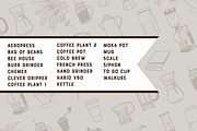 BREW | 20 Coffee Vectors, an Illustration by Britt & Kit (Thumbnail 3 of 3)